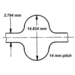 D154014M115